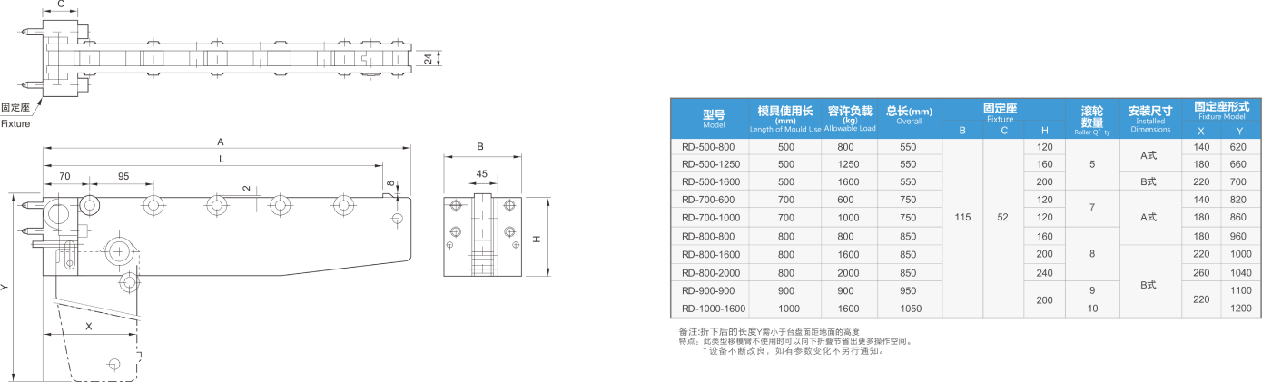 RD型移模臂